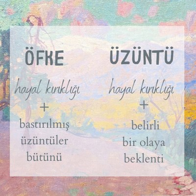 İÇ İÇE GEÇMİŞ İKİ DUYGU: ÖFKE VE ÜZÜNTÜ  