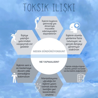 TOKSİK İLİŞKİ